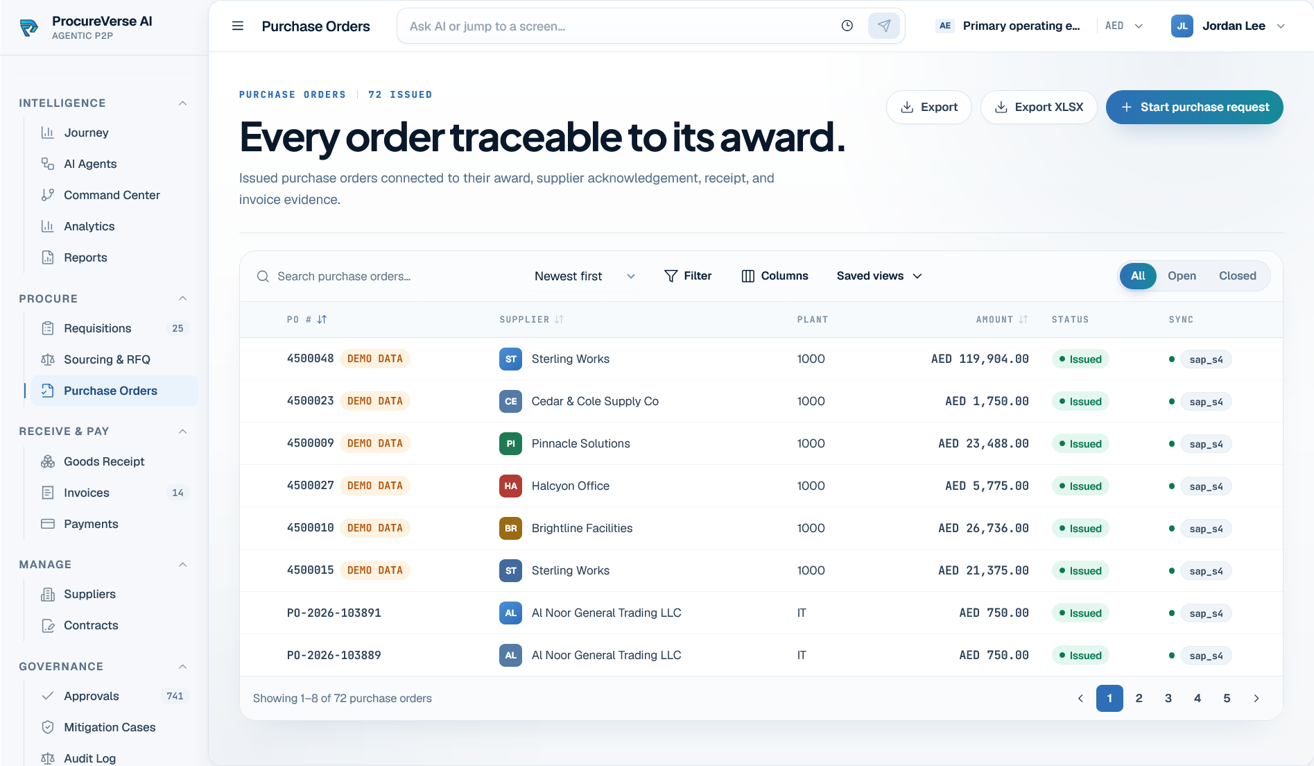 ProcureVerse purchase order overview