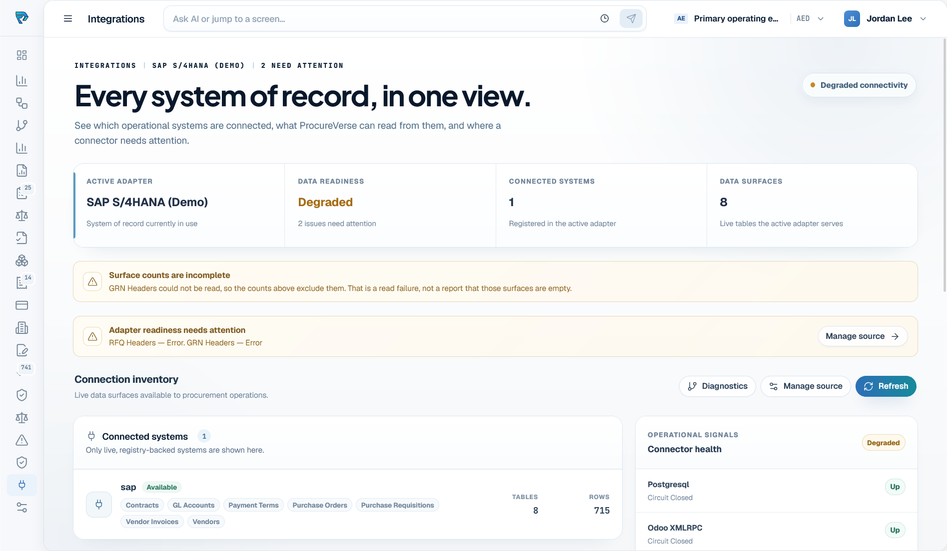 ProcureVerse integration inventory with SAP adapter readiness and connector health